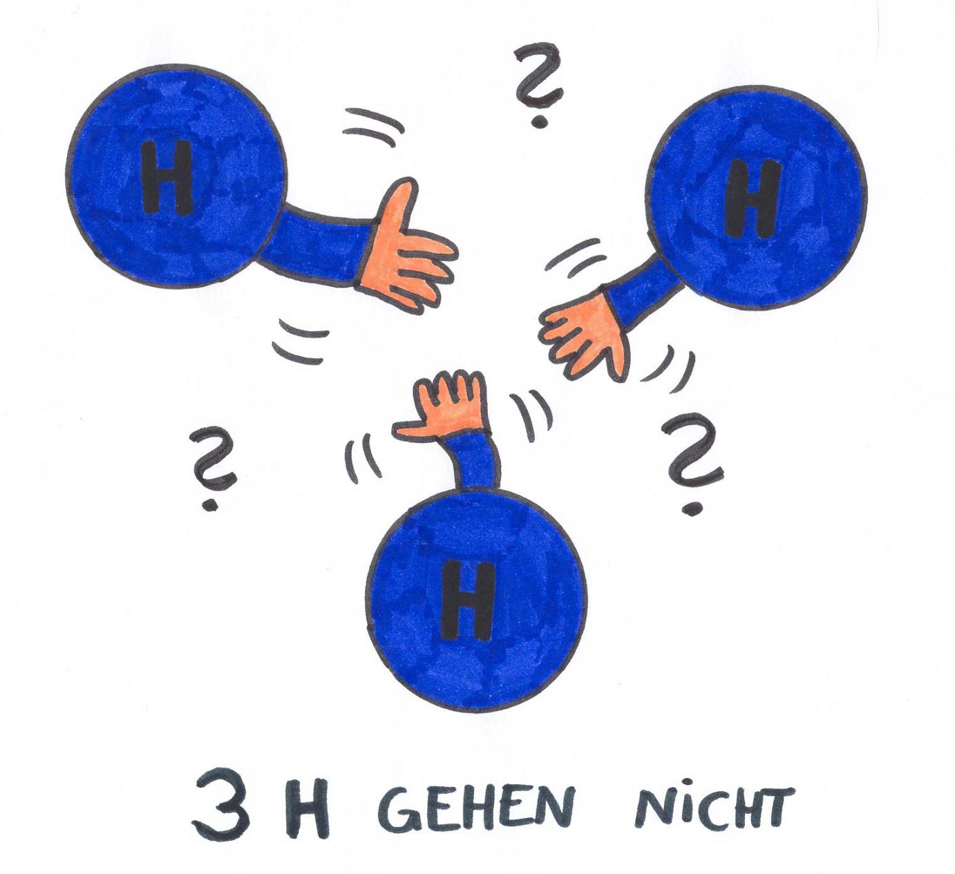 Buch Chemie durchschaut