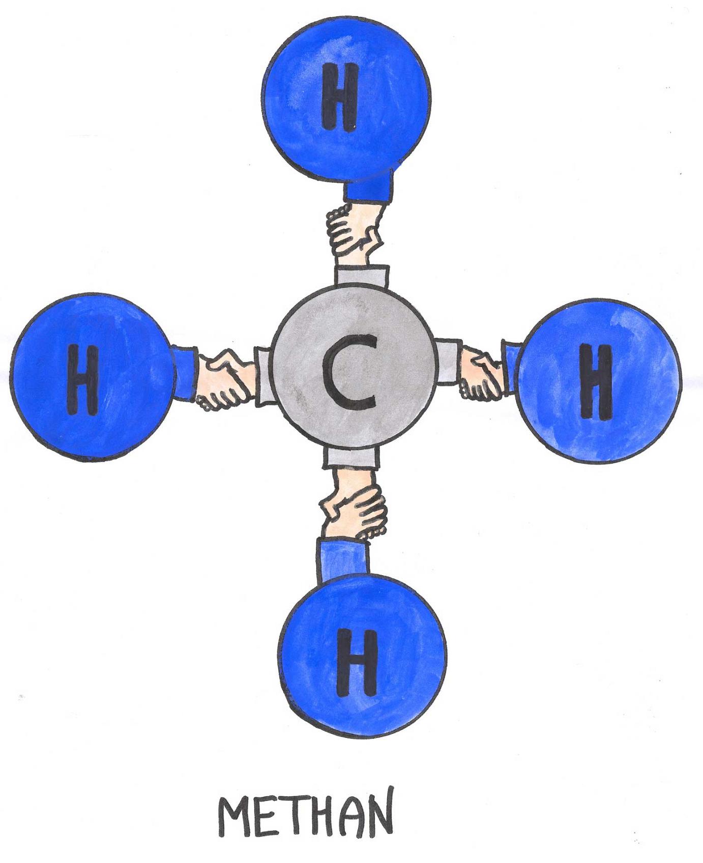 Buch Chemie durchschaut
