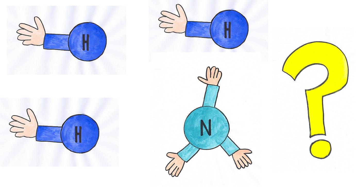 Buch Chemie durchschaut