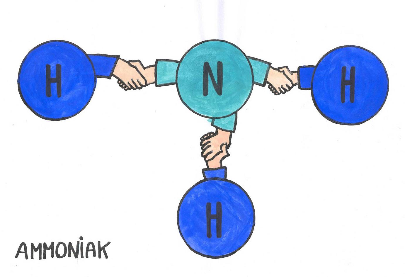 Buch Chemie durchschaut