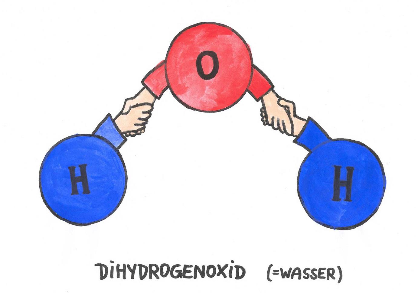 Buch Chemie durchschaut