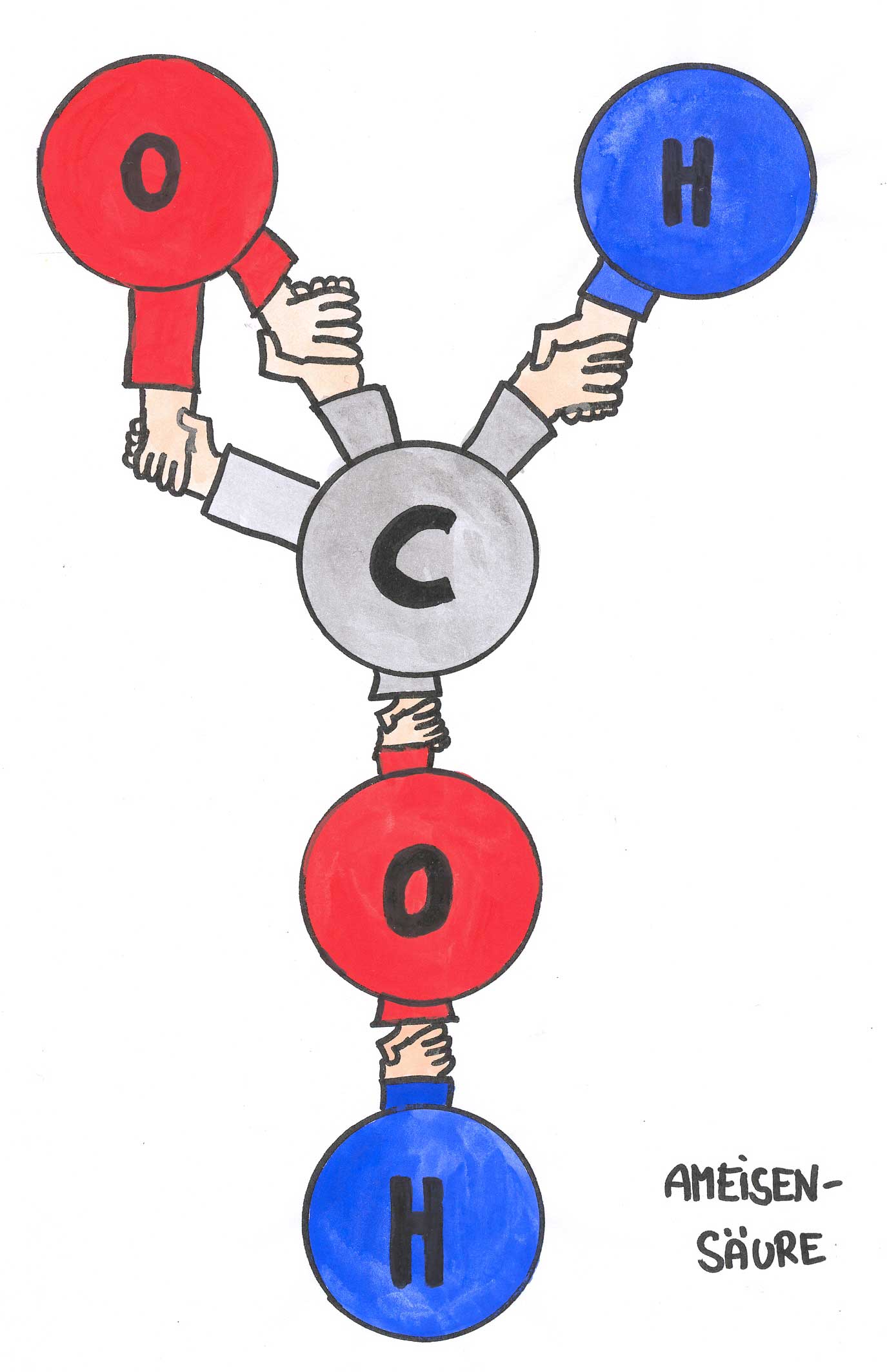 Buch Chemie durchschaut