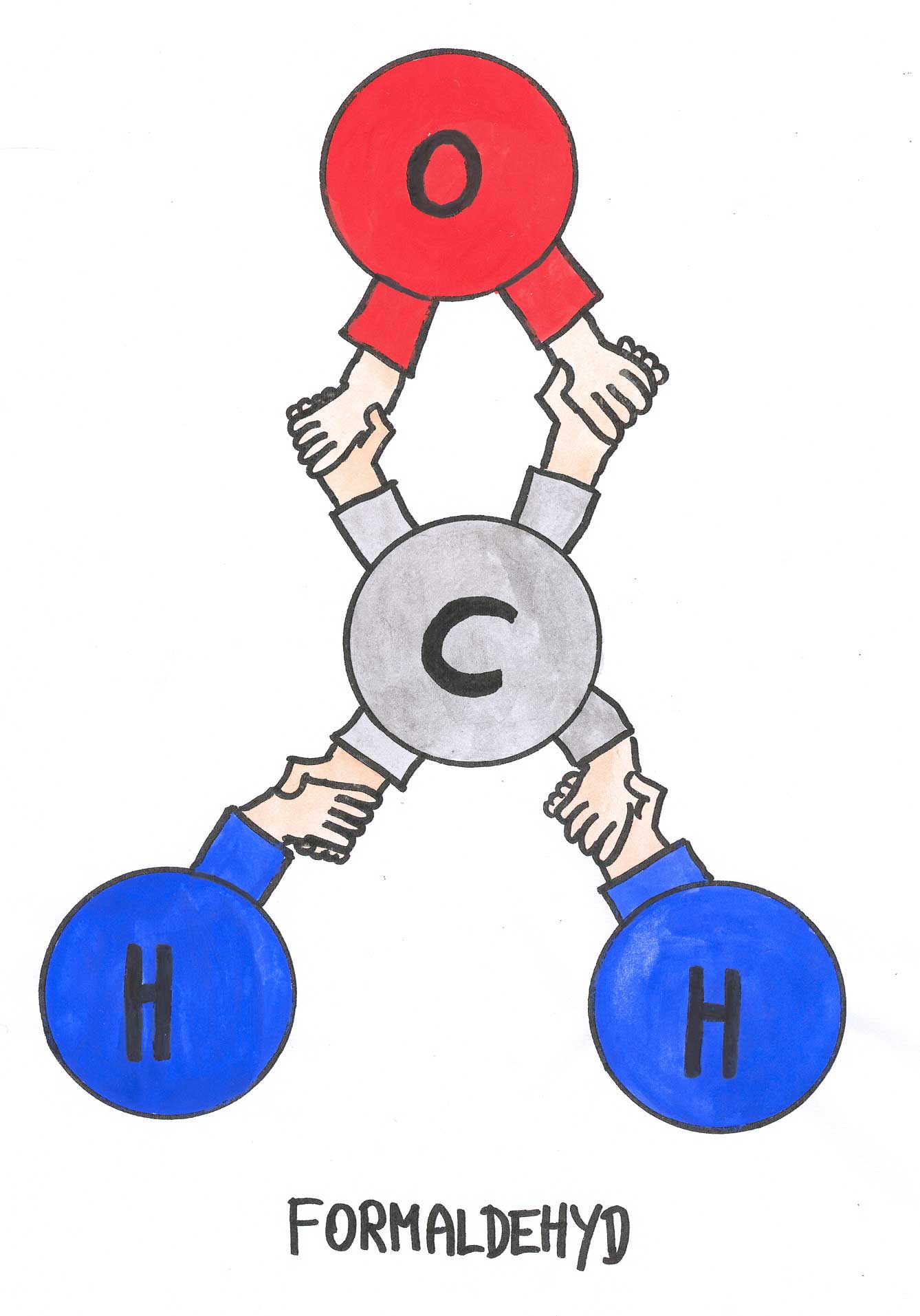 Buch Chemie durchschaut