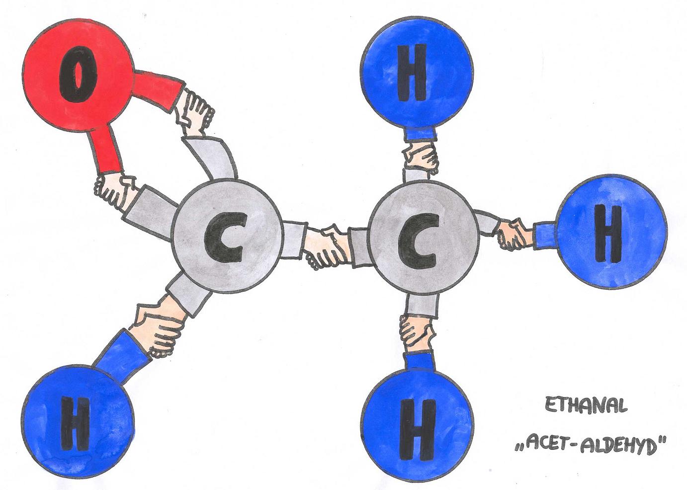 Buch Chemie durchschaut