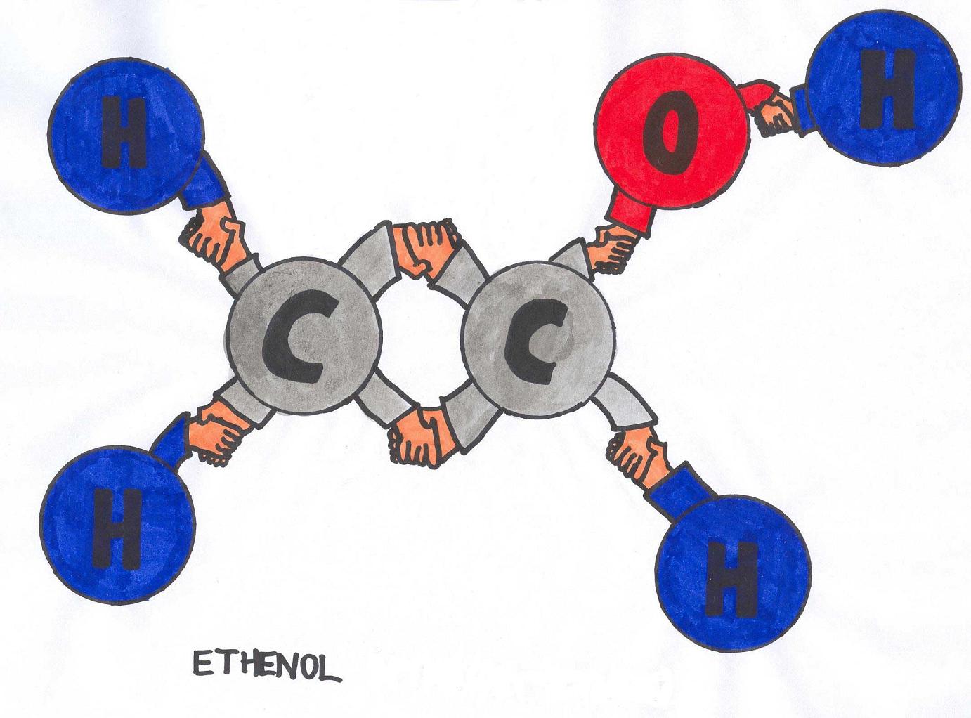 Buch Chemie durchschaut