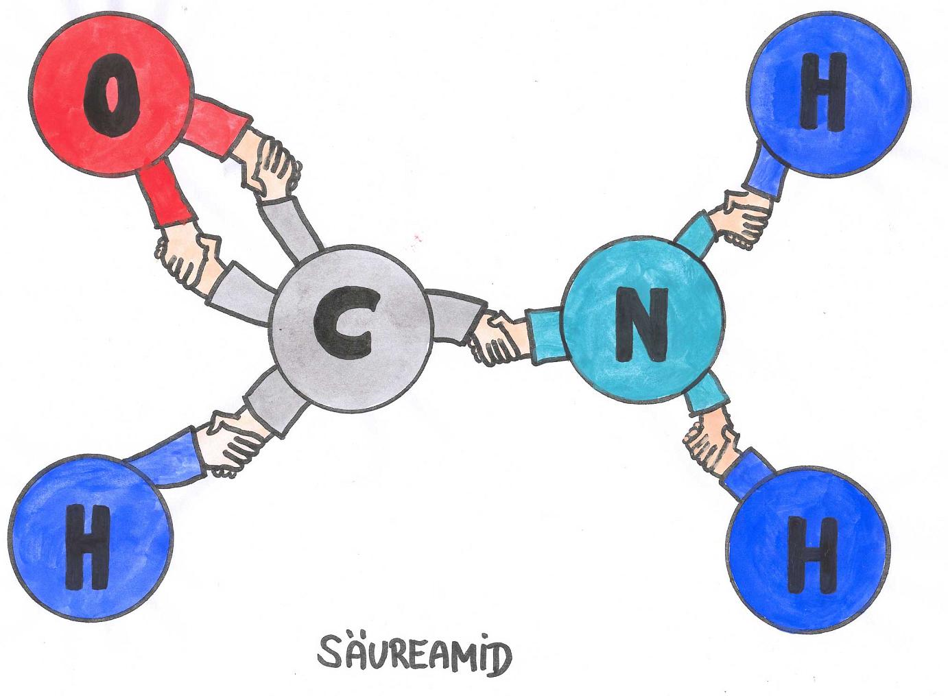 Buch Chemie durchschaut